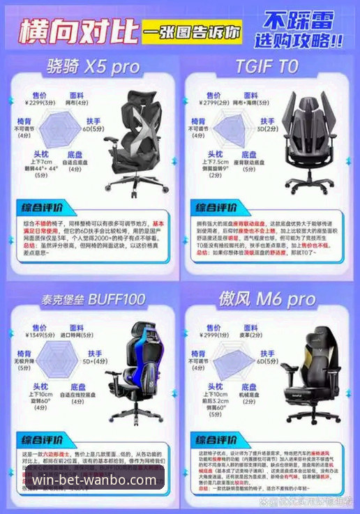 万搏体育官方下载体验如何？从行业趋势看F3G8版本带来的改变