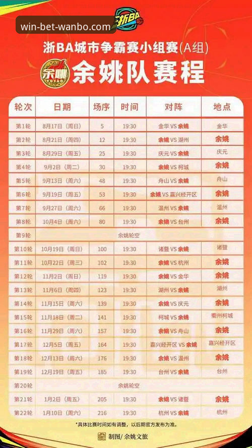 CBA季后赛浙江逆转宁波晋级八强：万搏体育平台深度观赛操作指南